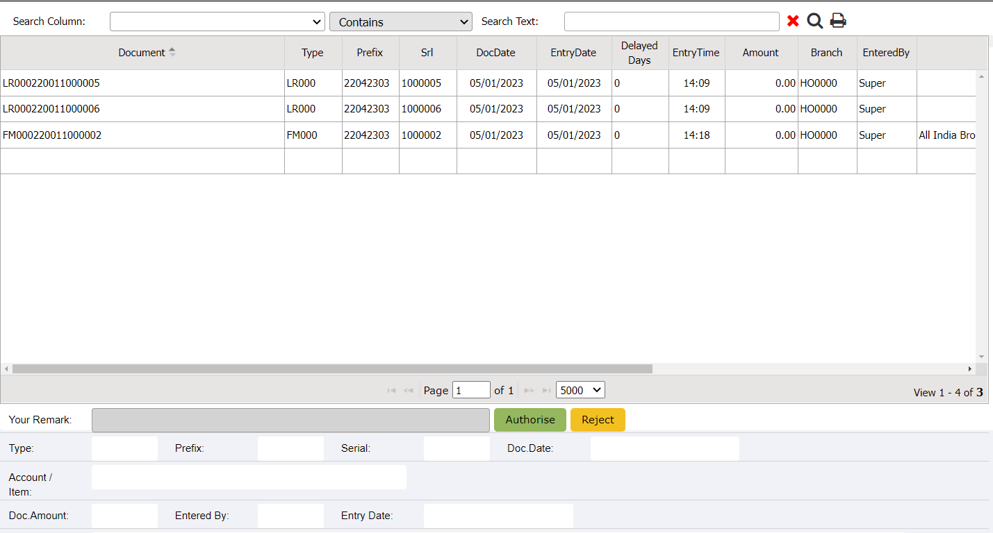 Transaction Authorised Centre