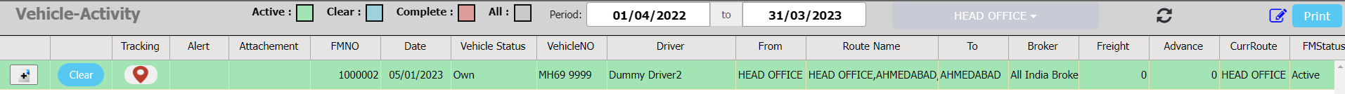 Vehicle Activities Gride
