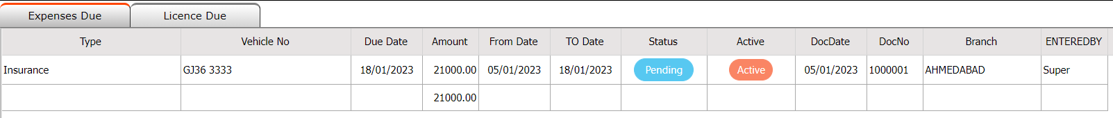 Vehicle Expenses Due